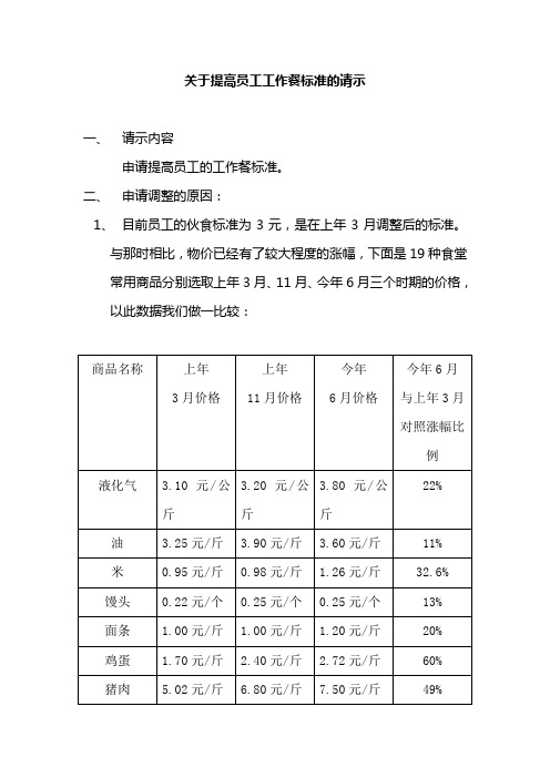 关于提高员工工作餐标准的请示