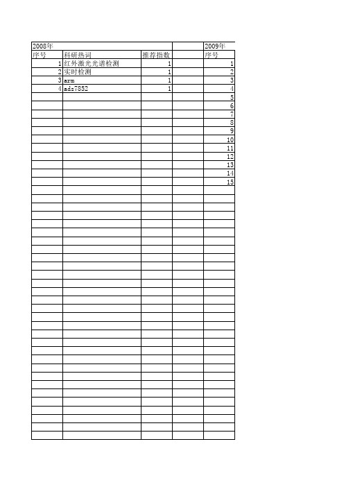 【计算机测量与控制】_红外传感器_期刊发文热词逐年推荐_20140723