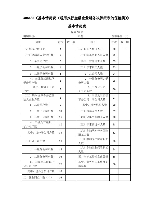 A06408《基本情况表(适用执行金融企业财务决算报表的保险类)》