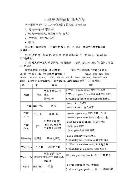 小学英语疑问词用法总结