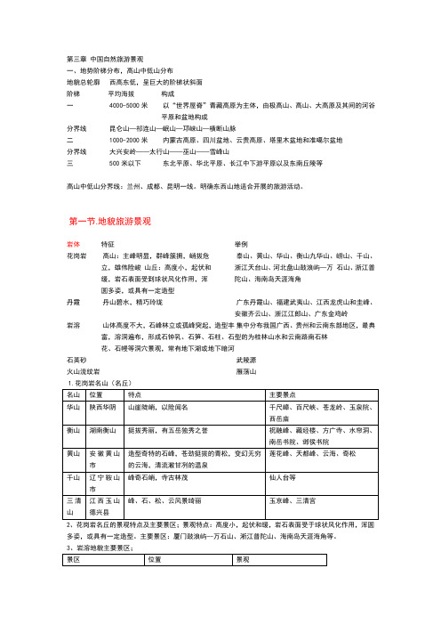 全国导游基础知识第三章