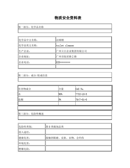 洁厕精-MSDS