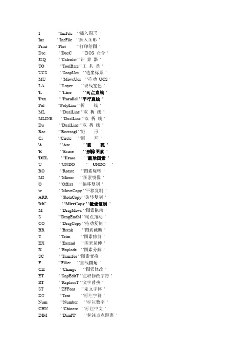 pkpm快捷键命令