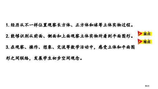 观察立体观察物体市公开课一等奖省优质课获奖课件.pptx