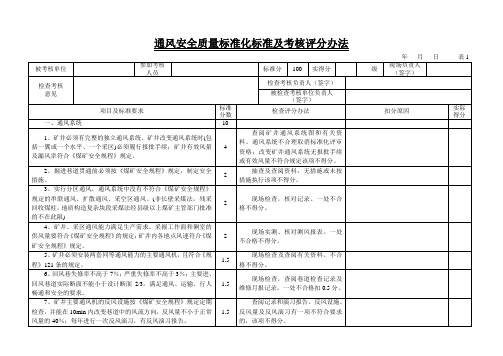 通风安全质量标准化标准及考核评分办法