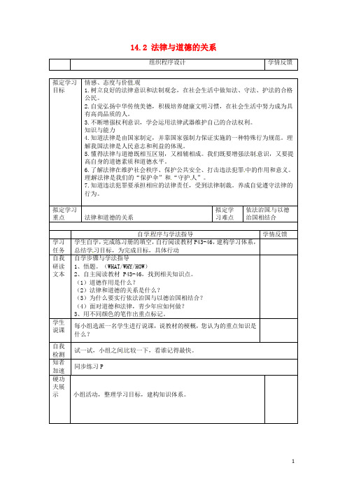 江苏省徐州黄山外国语学校八年级政治下册 14.2 法律与道德的关系学法指导书 苏教版