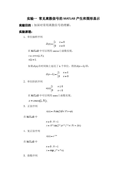 常见离散信号的MATLAB产生和图形显示