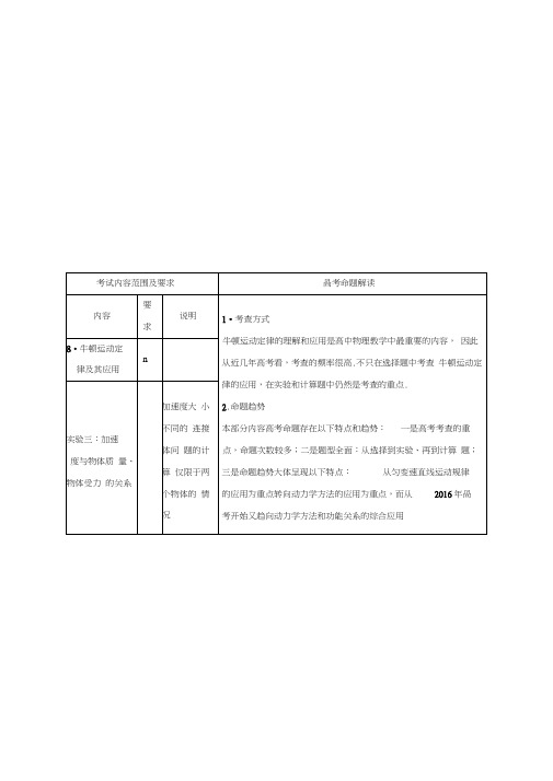 2018高考物理步步高第三章第1讲