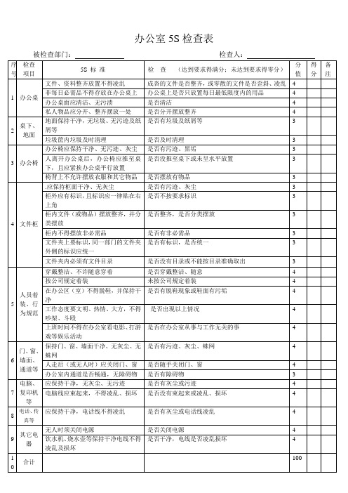 办公室5s检查表