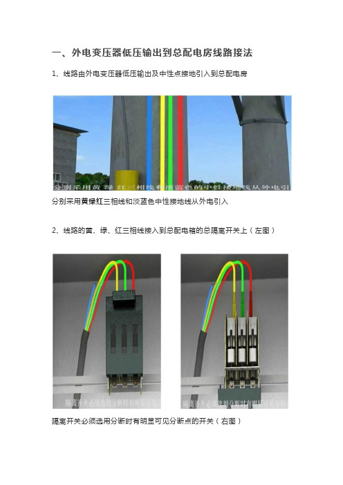 电源箱接引标准