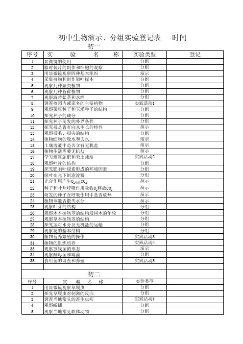 初中生物演示、分组实验登记表