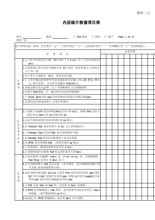 底片检查项目表