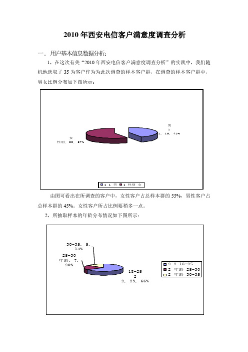 电信满意度调查分析报告(营销0802薛春林)