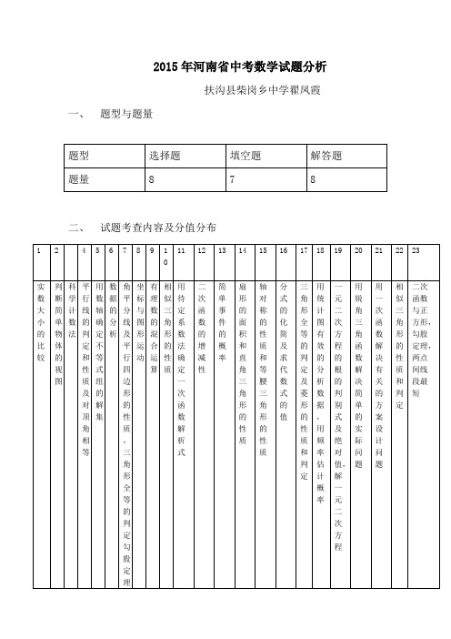 2015年河南省中考数学试题分析