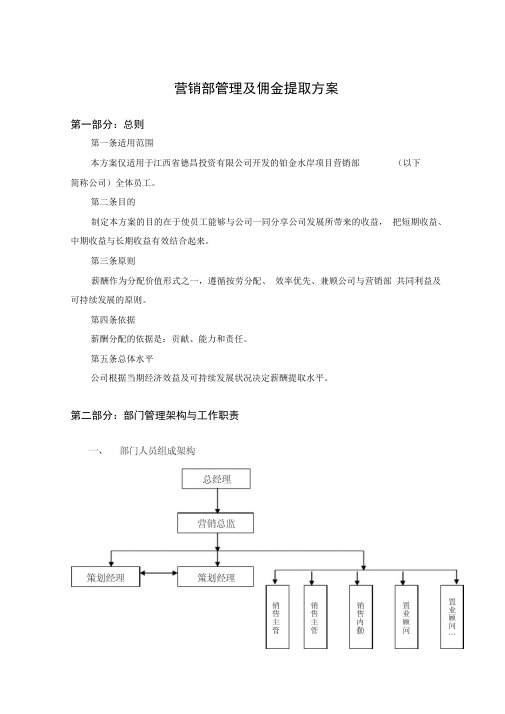 营销部管理及佣金提取方案