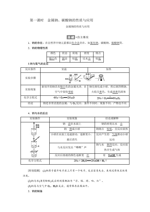 化学必修一----金属钠、碳酸钠的性质与应用