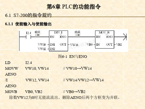 西门子2000 第6章功能指令