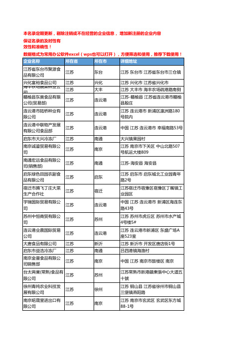 2020新版江苏省冷冻蔬菜工商企业公司名录名单黄页联系方式大全90家