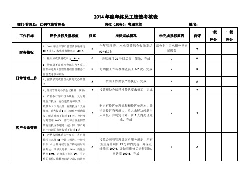 客服部主管绩效考核表