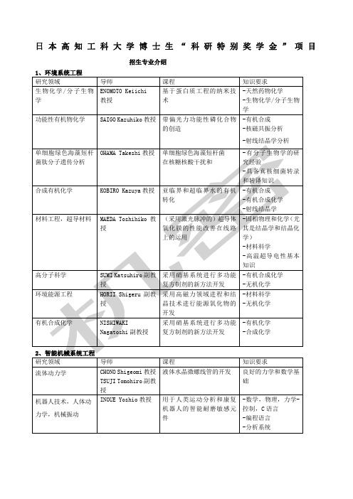 日本高知工科大学博士生“科研特别奖学金”项目