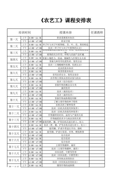 《农艺工》课程表