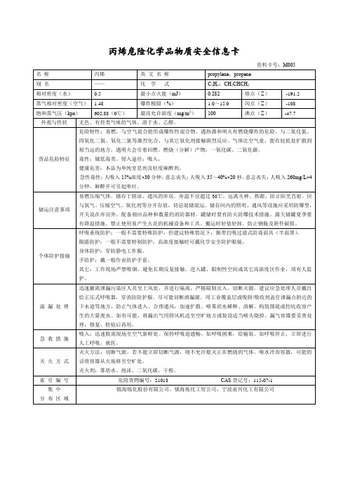 丙烯危险化学品物质安全信息卡