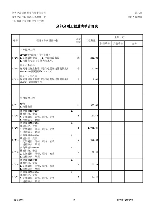 智能化工程量清单