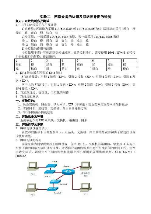 实验二  网络设备的认识及网络拓扑图的绘制