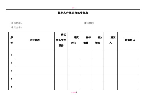 招标代理开标所需全套表格