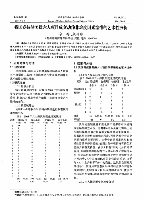 我国竞技健美操六人项目成套动作非难度因素编排的艺术性分析