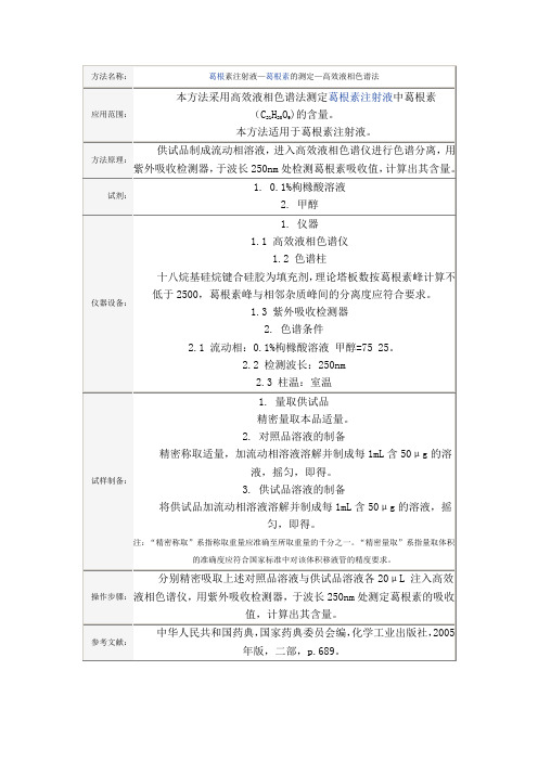 葛根素注射液—葛根素的测定—高效液相色谱法