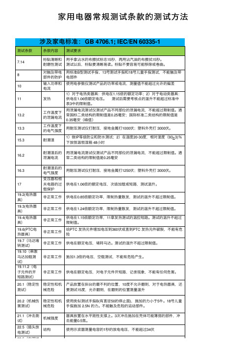 家用电器常规测试条款的测试方法