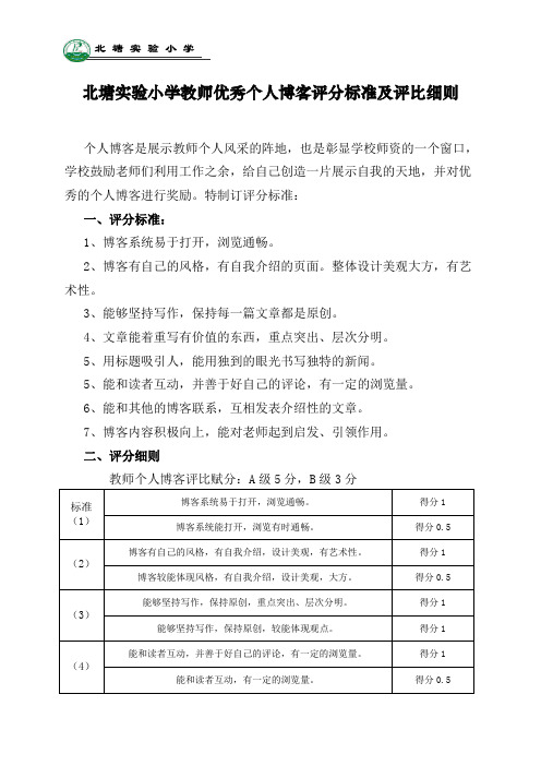 优秀个人博客评比细则、评分表