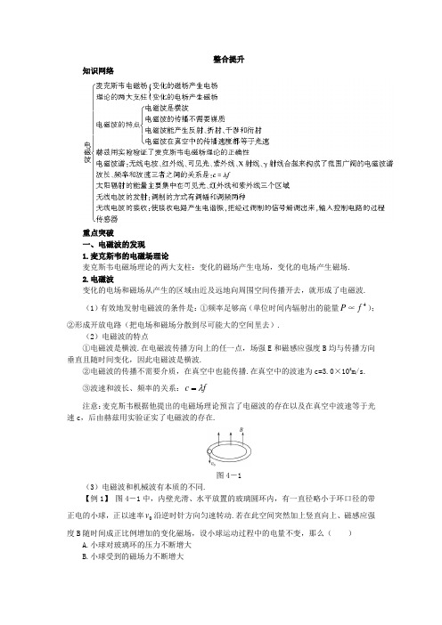 最新人教版高中物理选修1-1第四章《电磁波及其应用》本章小结