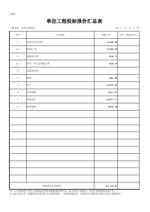 室外污水管网清单计价