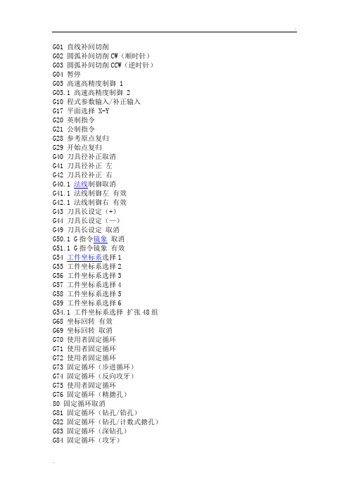 加工中心编程代码