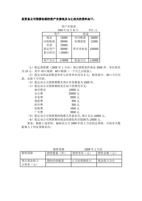 某贸易公司全面预算编制案例