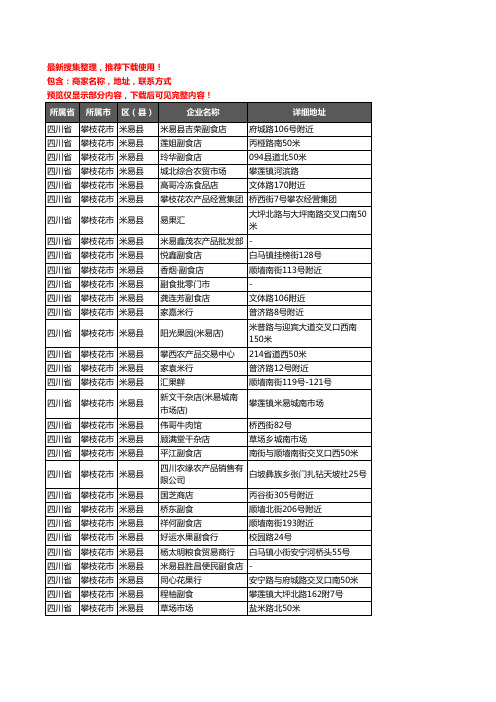 新版四川省攀枝花市米易县农产品行业企业公司商家户名录单联系方式地址大全112家