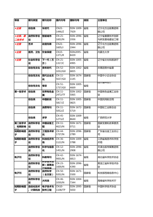 2021正规论文发表期刊表