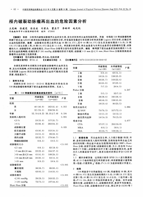 颅内破裂动脉瘤再出血的危险因素分析