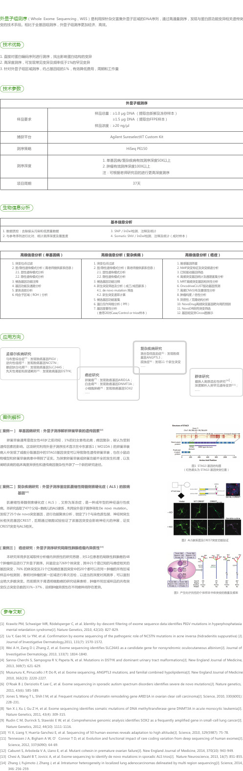 外显子组测序