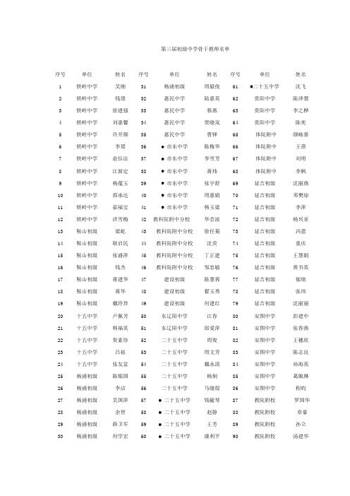 第三届初级中学骨干教师名单