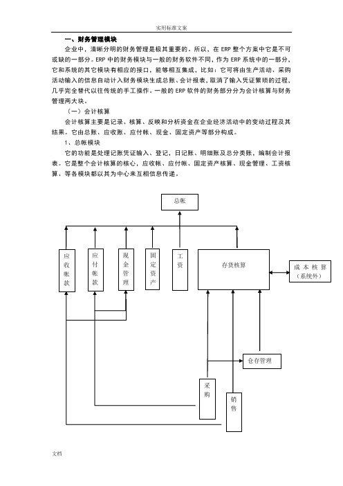 K3系统财务链与供应链关联流程图