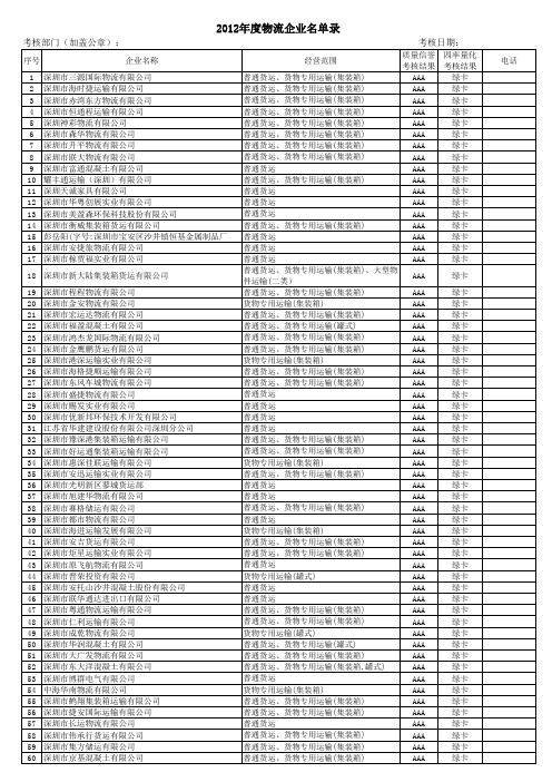 深圳物流公司名录