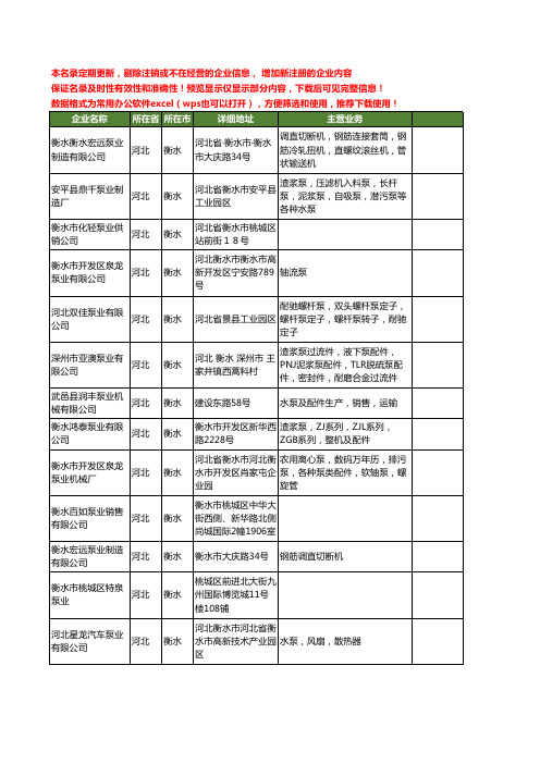 新版河北省衡水泵业工商企业公司商家名录名单联系方式大全45家