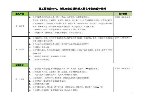 施工图设计提资深度表-电气