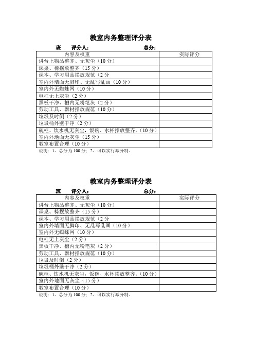 教室内务整理评分表