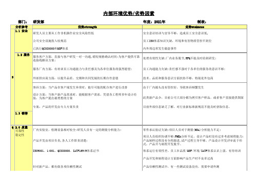 研发部内部外部环境优势与劣势调查分析范例