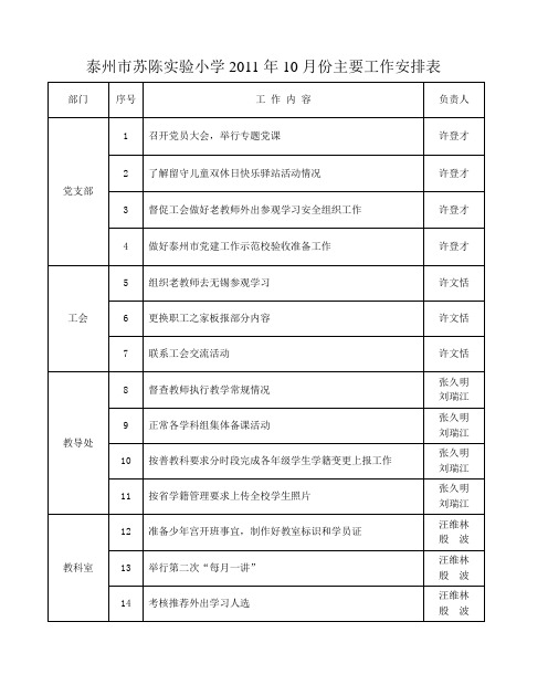 泰州市苏陈实验小学2011年10月份主要工作安排表