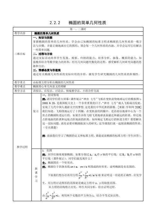 教学设计4：2.2.2 椭圆的简单几何性质